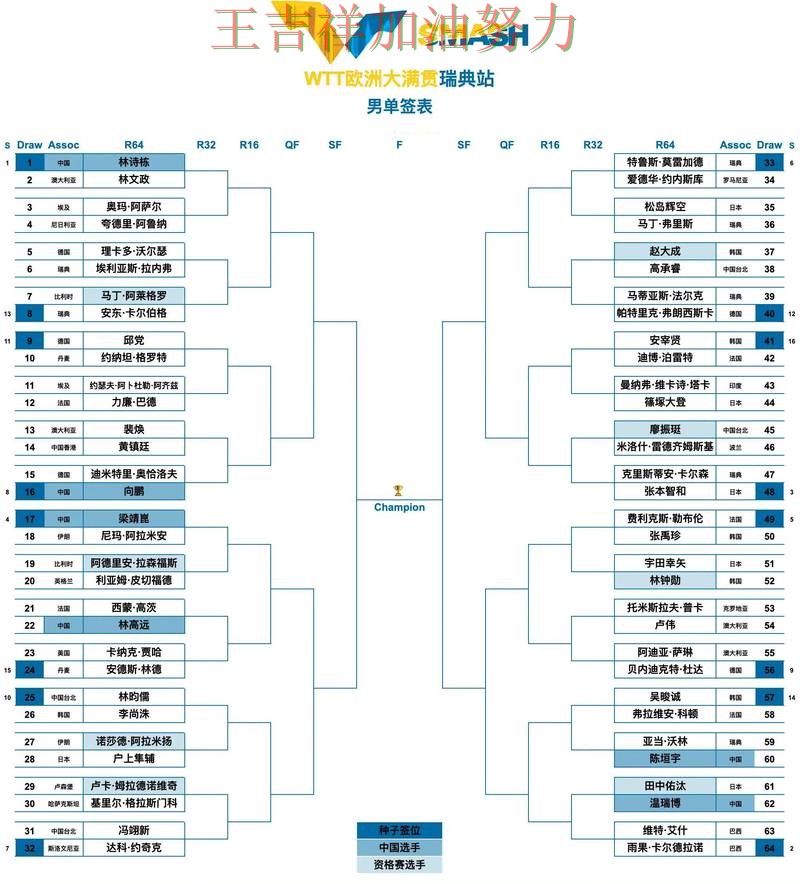 世乒赛赛季走势解析:伦纳德表现抢眼 也让外界重新评估球队实力 世乒赛赛季走势解析:伦纳德表现抢眼 也让外界重新评估球队实力