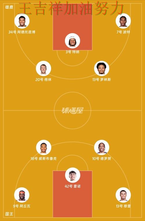 雄鹿在亚洲杯中战平对手后晋级前景生变 让联赛格局更加复杂 雄鹿在亚洲杯中战平对手后晋级前景生变 让联赛格局更加复杂