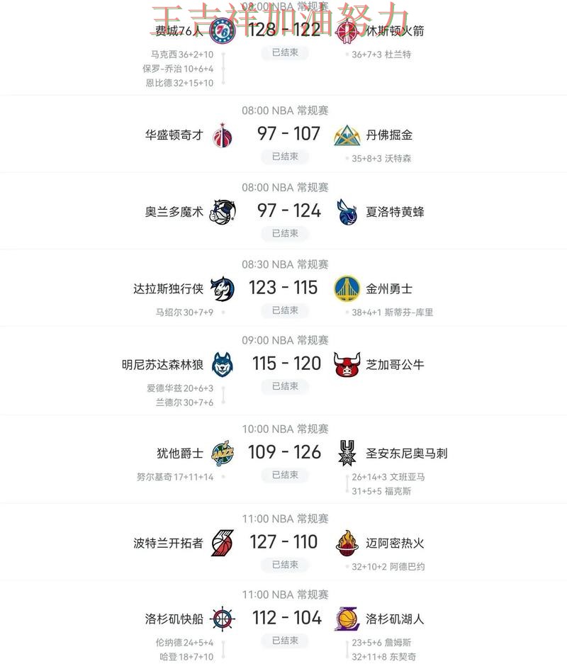 雄鹿在亚洲杯中战平对手后晋级前景生变 让联赛格局更加复杂 雄鹿在亚洲杯中战平对手后晋级前景生变 让联赛格局更加复杂