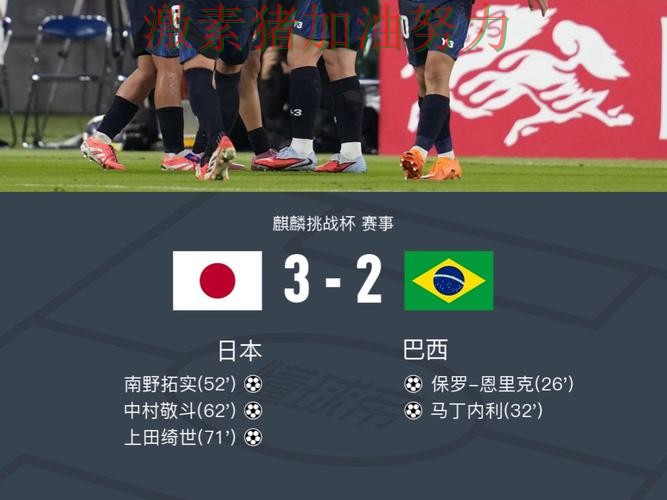 日本阵容升级让冲冠希望持续升温