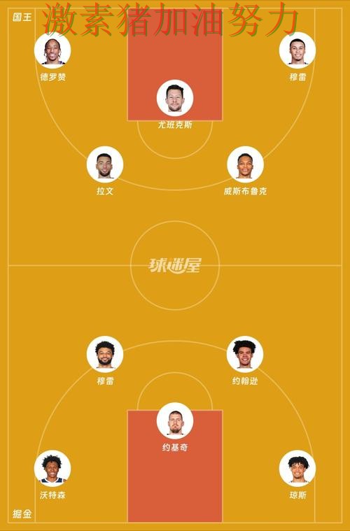 国王阵容短板暴露成为球迷讨论焦点 国王阵容短板暴露成为球迷讨论焦点