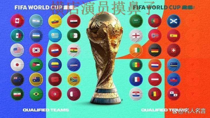 新手必看：世界杯投注平台合集玩法指南+直播详解 + FIFA World Cup 2026